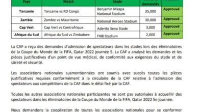 le match Guinée vs Guinée-Bissau se jouera à huis-clos, le vendredi 12 novembre (Courrier CAF). 4 FB IMG 1636708431230